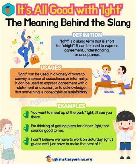 ight meaning in text message
